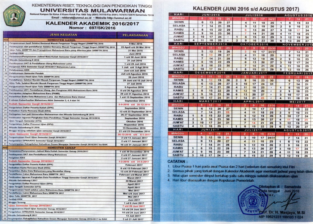 Kalender Akademik Unmul - Project Soal